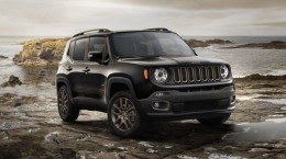 Jeep Renegade (47 wallpapers)